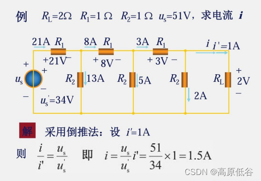 e368f600715044979b481b099d725e30.png