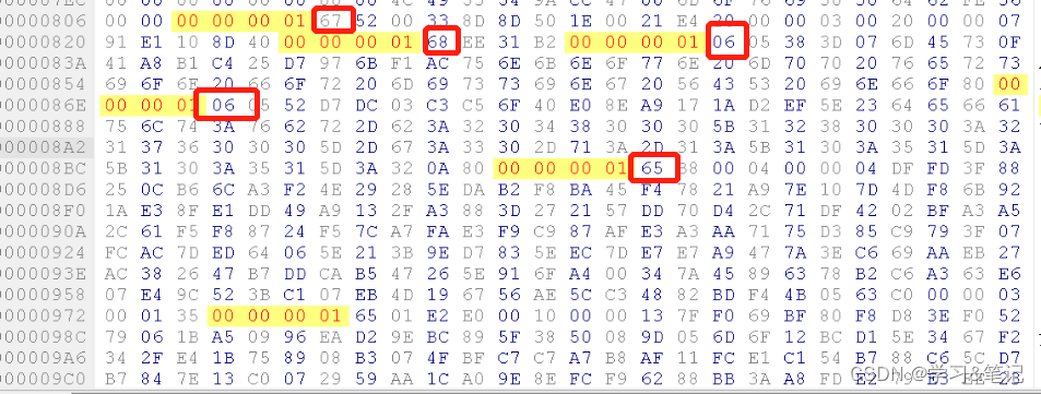 RK3568平台（camera篇） H264编码_rk2568 h264 decoder-CSDN博客