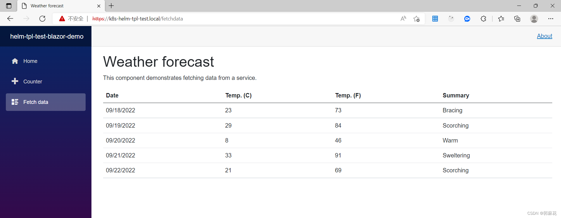 2.Helm Template Ingress的使用__helpers.tplCSDN博客