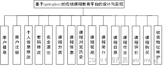 ここに画像の説明を挿入