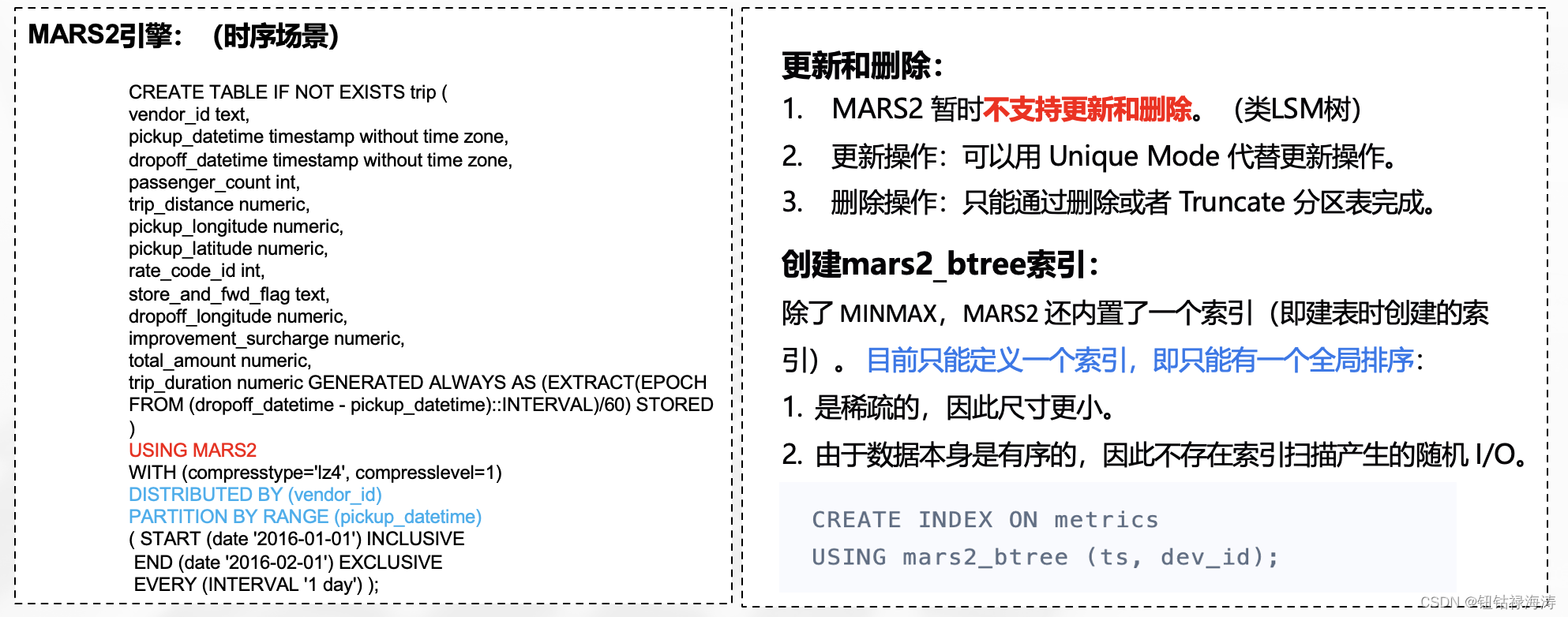 国产YMatrix数据库调研分析报告（四维纵横）-CSDN博客