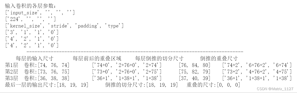 卷积计算加速方法--分块卷积