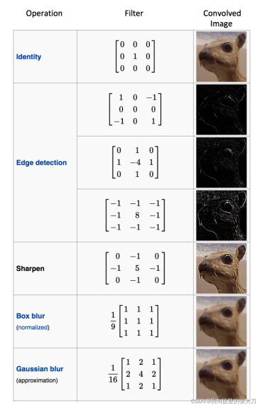 ここに画像の説明を挿入