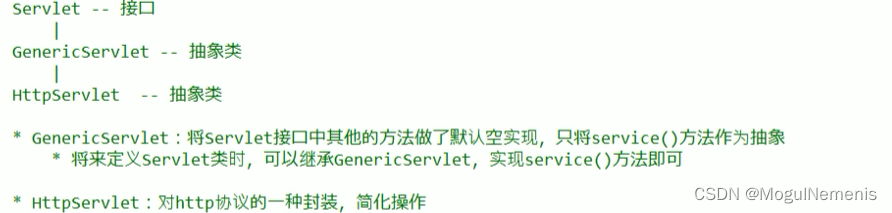 Servlet入门