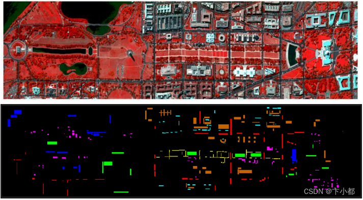 遥感高光谱图像分类数据集总结