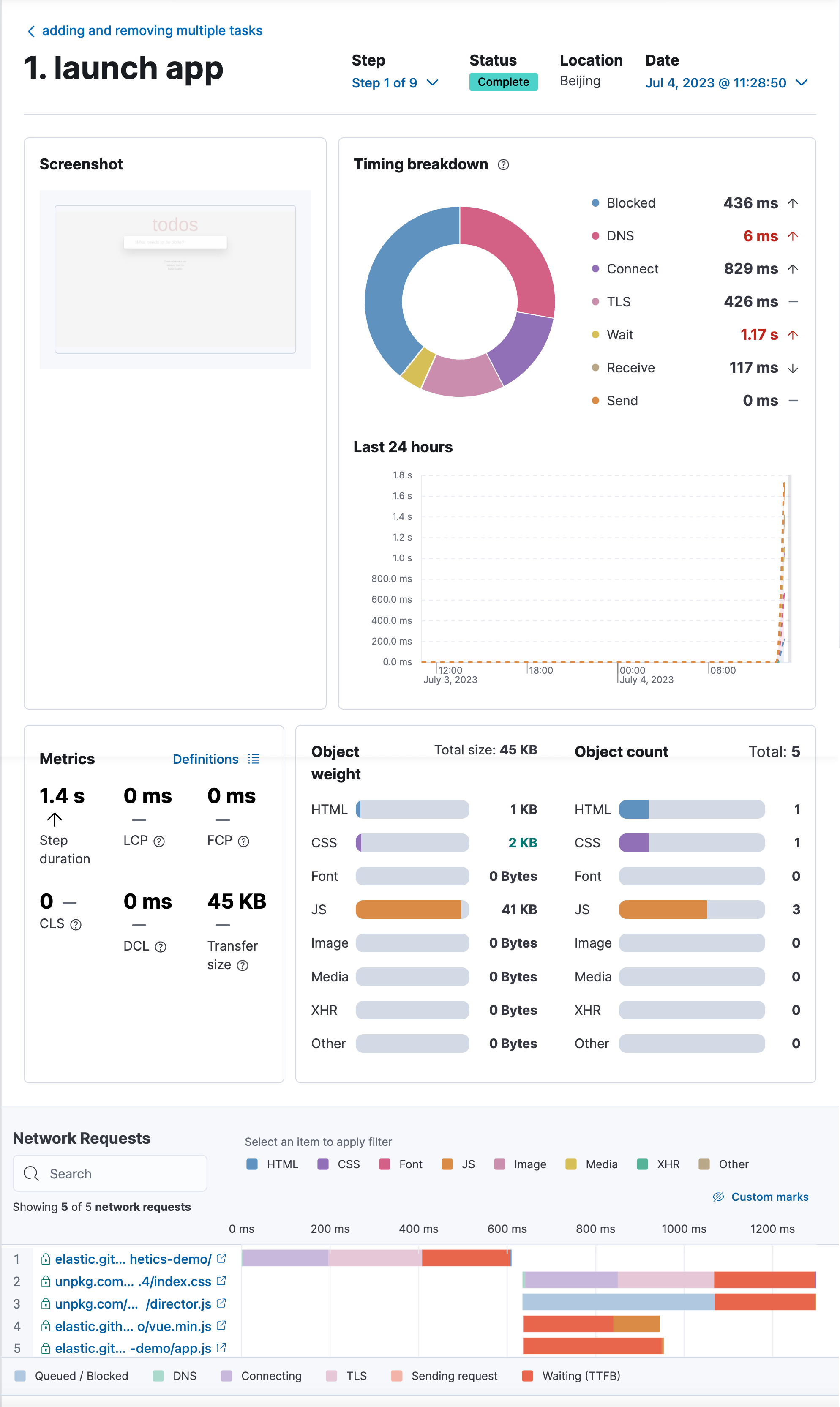 Observability：Synthetic monitoring - 合成监测入门（一）