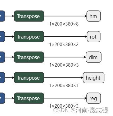 ここに画像の説明を挿入