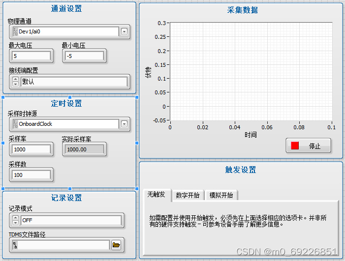 请添加图片描述