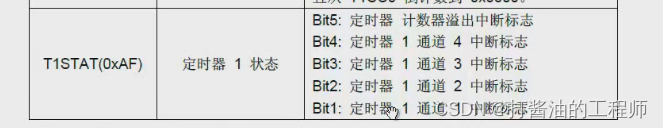 여기에 이미지 설명 삽입