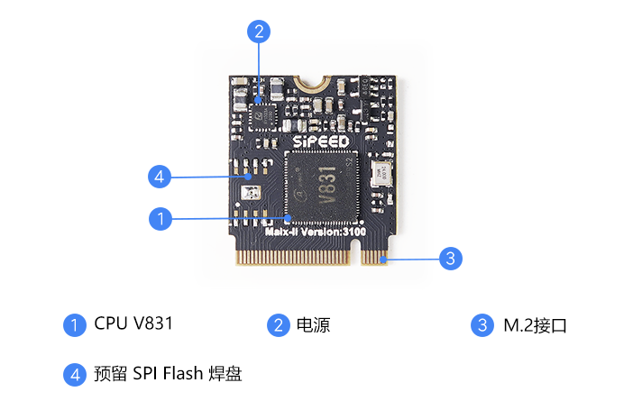 V831体验—烧录系统_全志v831-CSDN博客