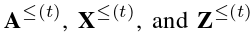 A≤（t）、X≤（t） 和 Z≤（t）