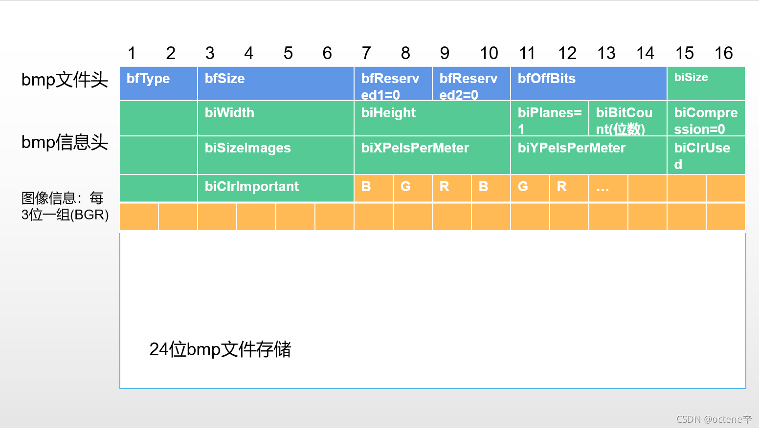 1682 x 909