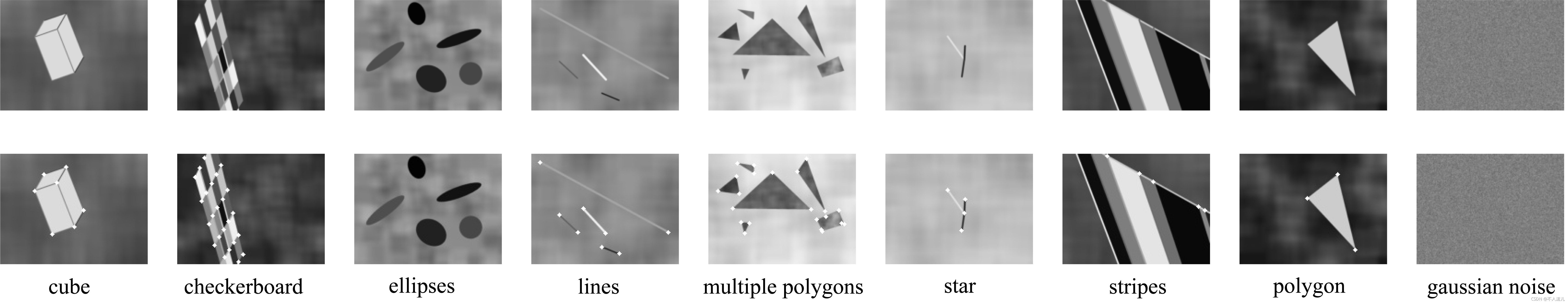 Synthetic Shapes Dataset