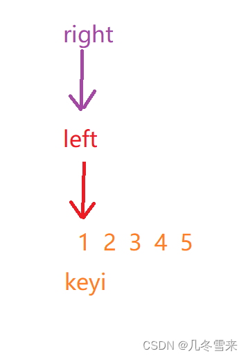 数据结构——排序（2）