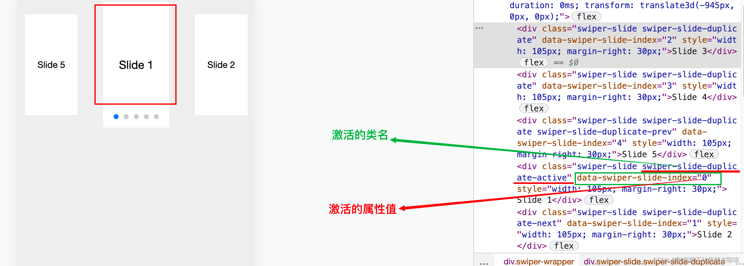 loop为true, slidesPerView为多个的时候，swiper精准获取激活的索引