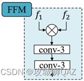 FFM结构