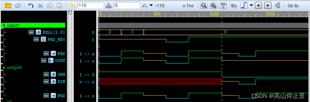 【Verilog 教程】5.1Verilog 模块与端口