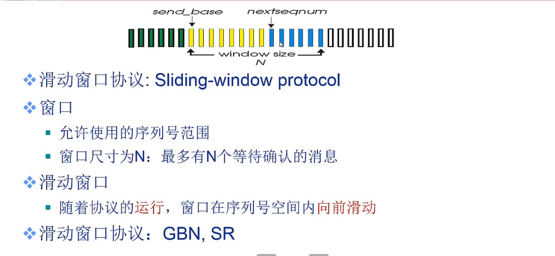 [外链图片转存失败,源站可能有防盗链机制,建议将图片保存下来直接上传(img-UYCD7O0Y-1647444456777)(C:\Users\大勇\AppData\Roaming\Typora\typora-user-images\image-20220308175127627.png)]