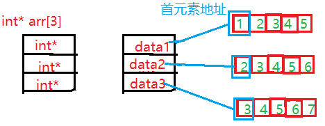 ここに画像の説明を挿入