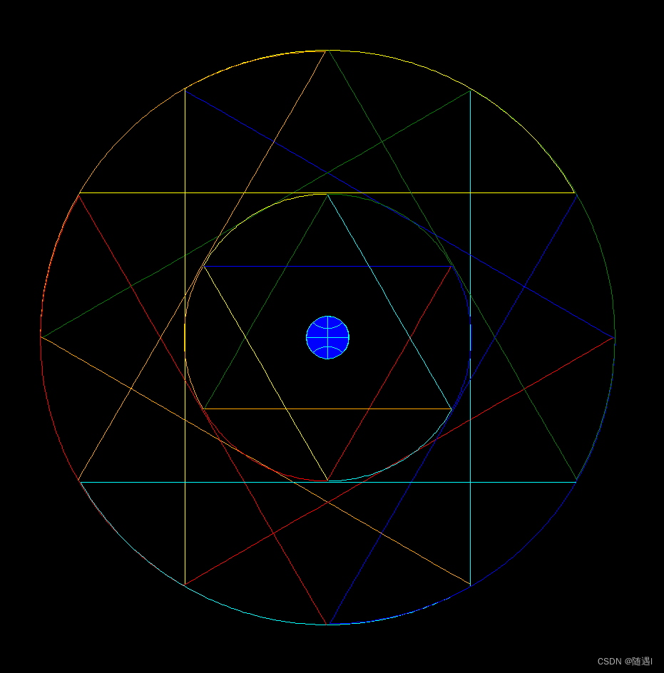 Python turtle 生成鸡哥动图，以及对鸡哥图片的爬取(附源码，注释）_python画鸡哥-CSDN博客