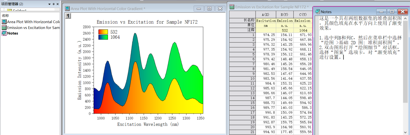 origin填充面积图绘制多曲线填充图