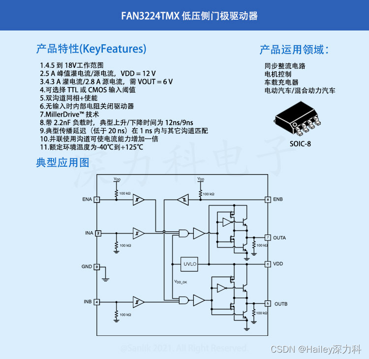 FAN3224TMX 5A TTL 输入 双非反向输出 低压侧门极驱动器-CSDN博客