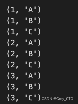 Note——torch.size()  umr_maximum() array.max()  itertools.product()