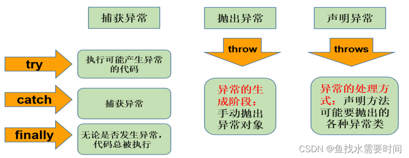 ここに画像の説明を挿入