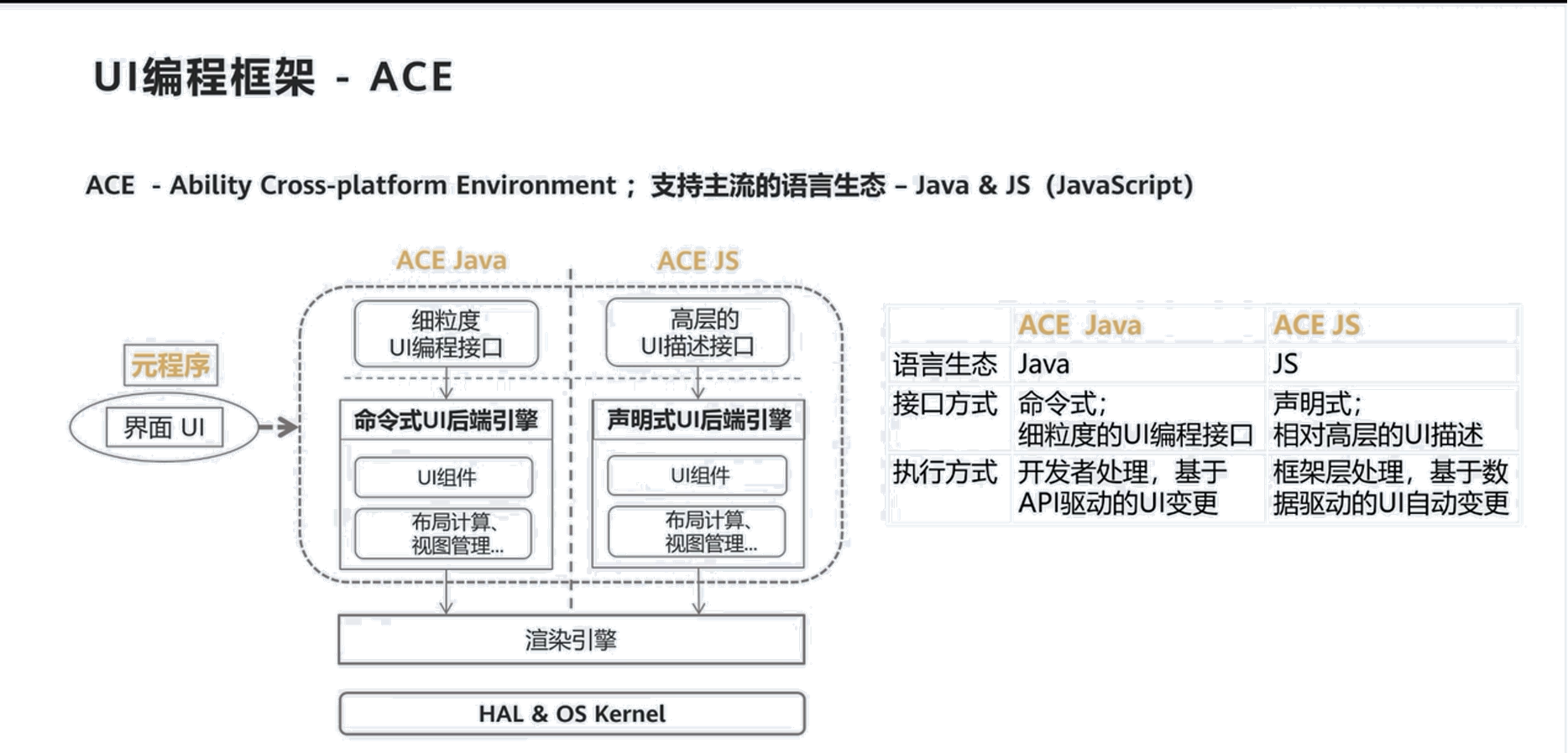 watermark,type_d3F5LXplbmhlaQ,shadow_50,text_Q1NETiBAR3Vu5bCY5b-D,size_20,color_FFFFFF,t_70,g_se,x_16