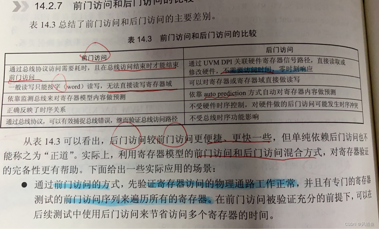 前门 后门访问_前门访问和后面访问的区别_风纯纯粹粹的博客-CSDN博客