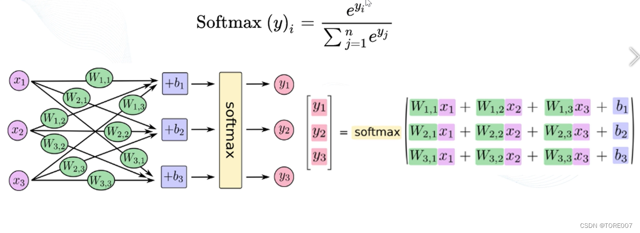 softmax处理机制