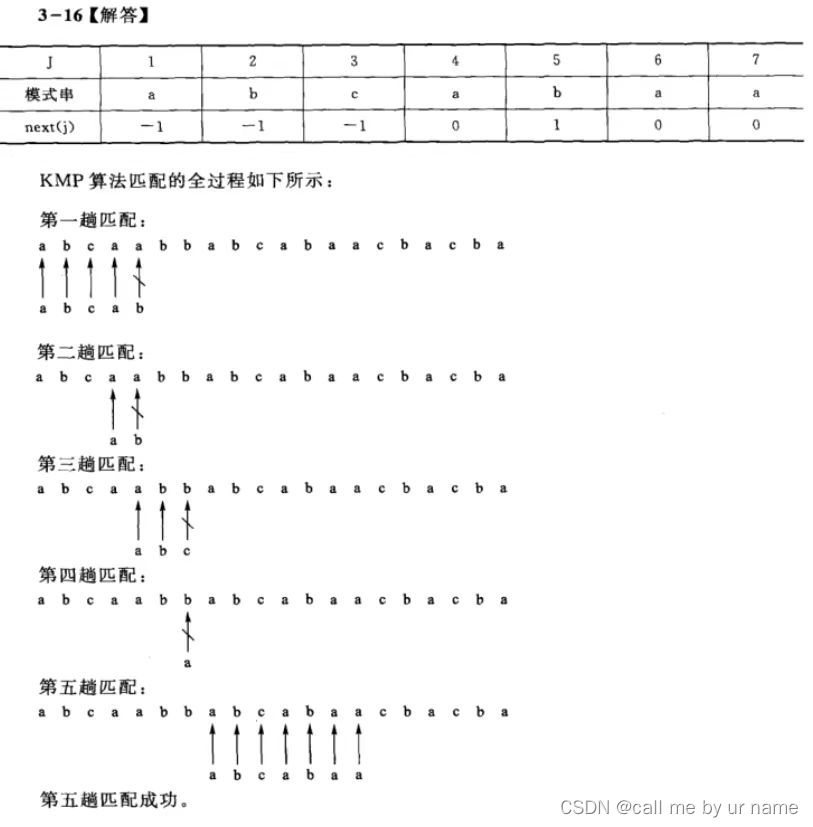 Insert image description here