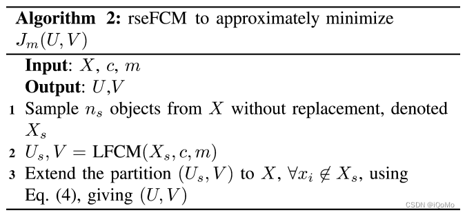 rseFCM