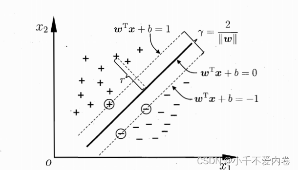 ここに画像の説明を挿入