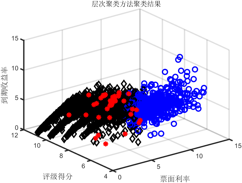 [ͼƬתʧ,Դվз,齫ͼƬֱϴ(img-2p0OfkeH-1628822472534)(C:\Users\MSTIFIY\AppData\Roaming\Typora\typora-user-images\image-20210813101404322.png)]