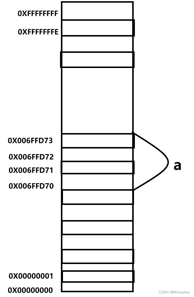 ここに画像の説明を挿入します