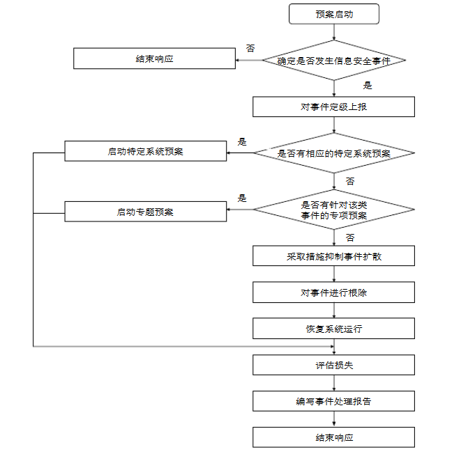 å¨è¿éæå¥å¾çæè¿°