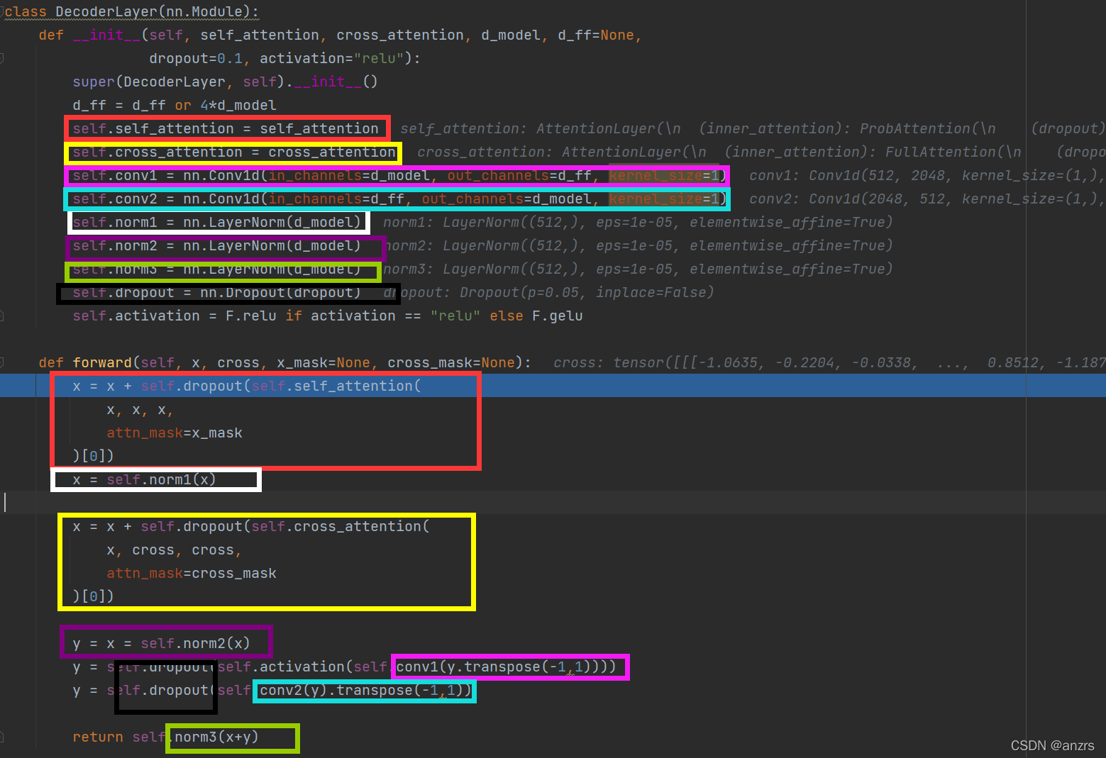 Informer pytorch 代码解读(2)Decoder_informer的decoder-CSDN博客