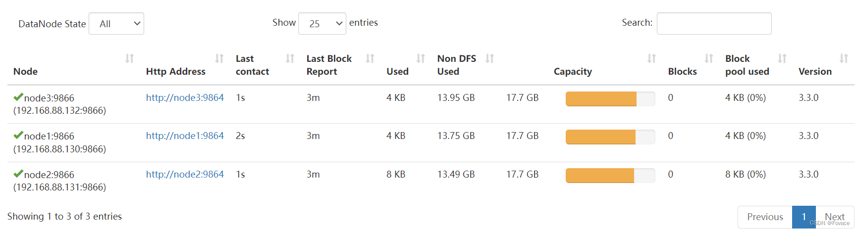 Hadoop：DataNode启动失败：Initialization failed for Block pool