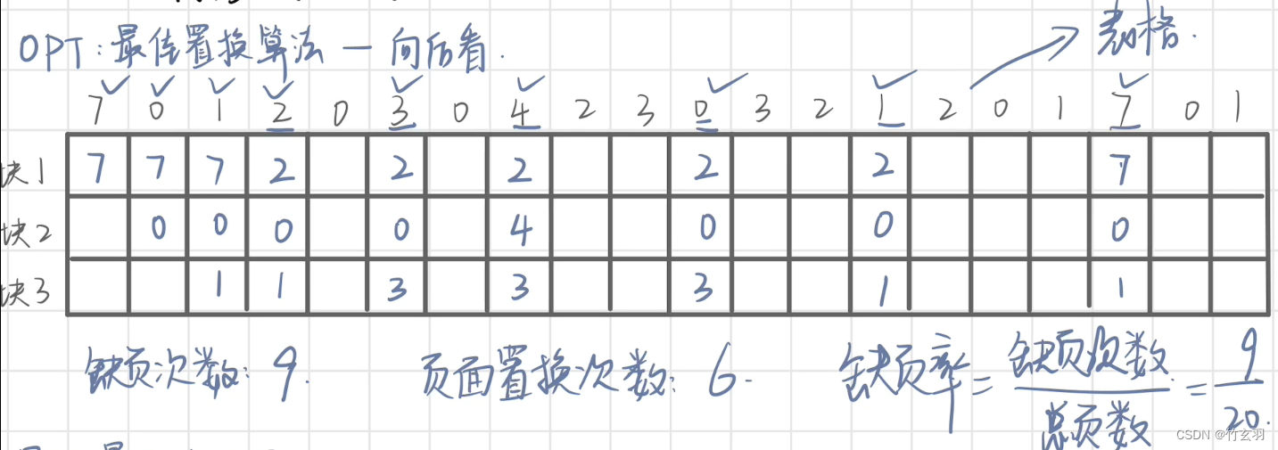 ここに画像の説明を挿入