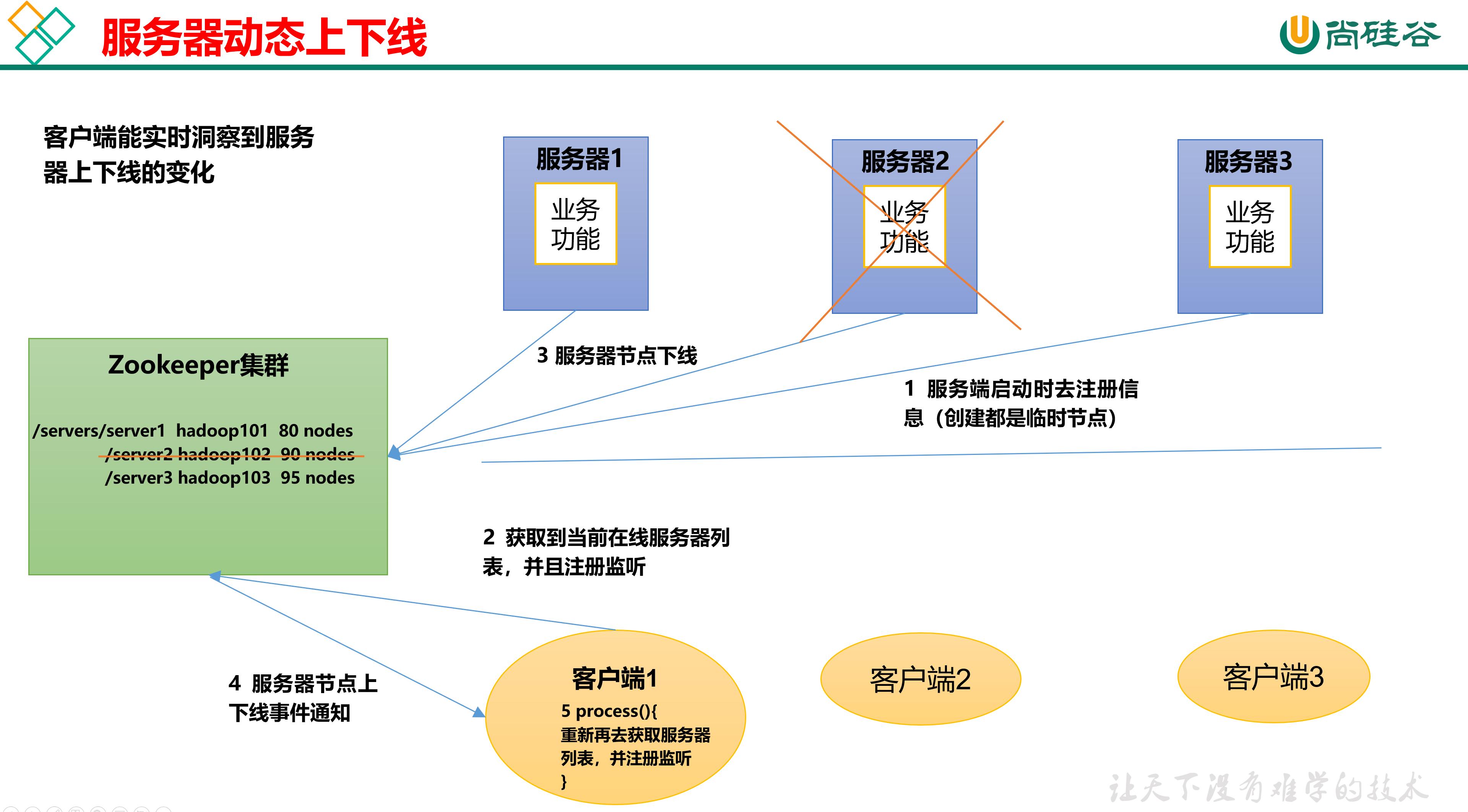 e407964578da4c629098de33594b811b.png