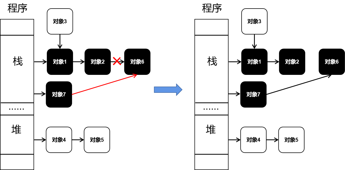 [外链图片转存失败,源站可能有防盗链机制,建议将图片保存下来直接上传(img-xStA5cuW-1649314949697)(https://www.hengyumo.cn/momoclouddisk/file/download?code=202203151115468_image.png)]