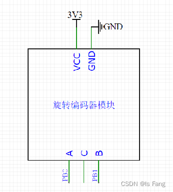 STM32——STM32中断系统与EXTI外部中断