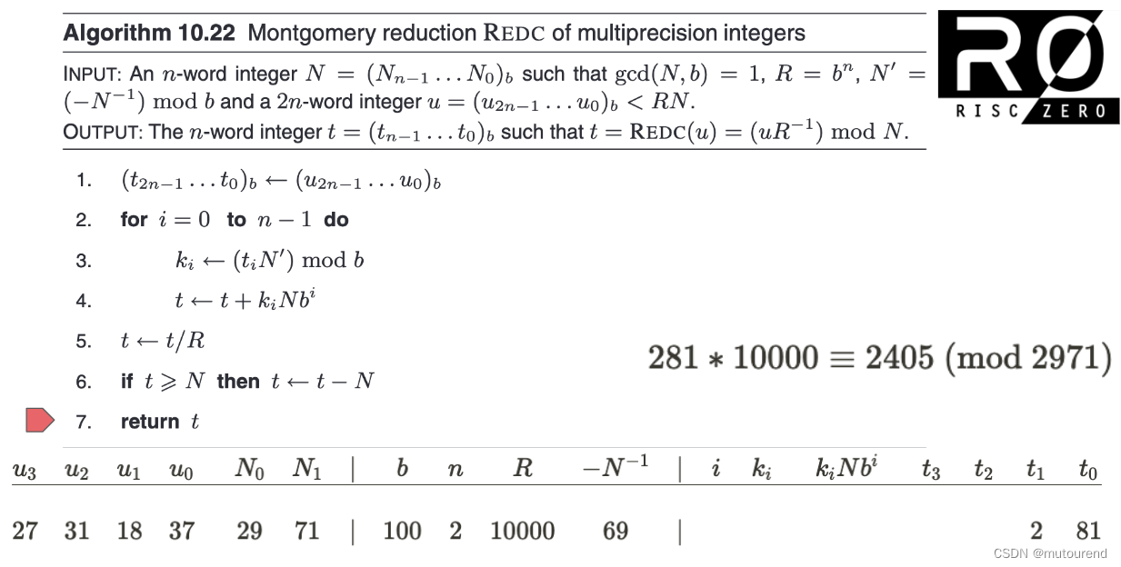 有限域的Fast Multiplication和Modular Reduction算法实现