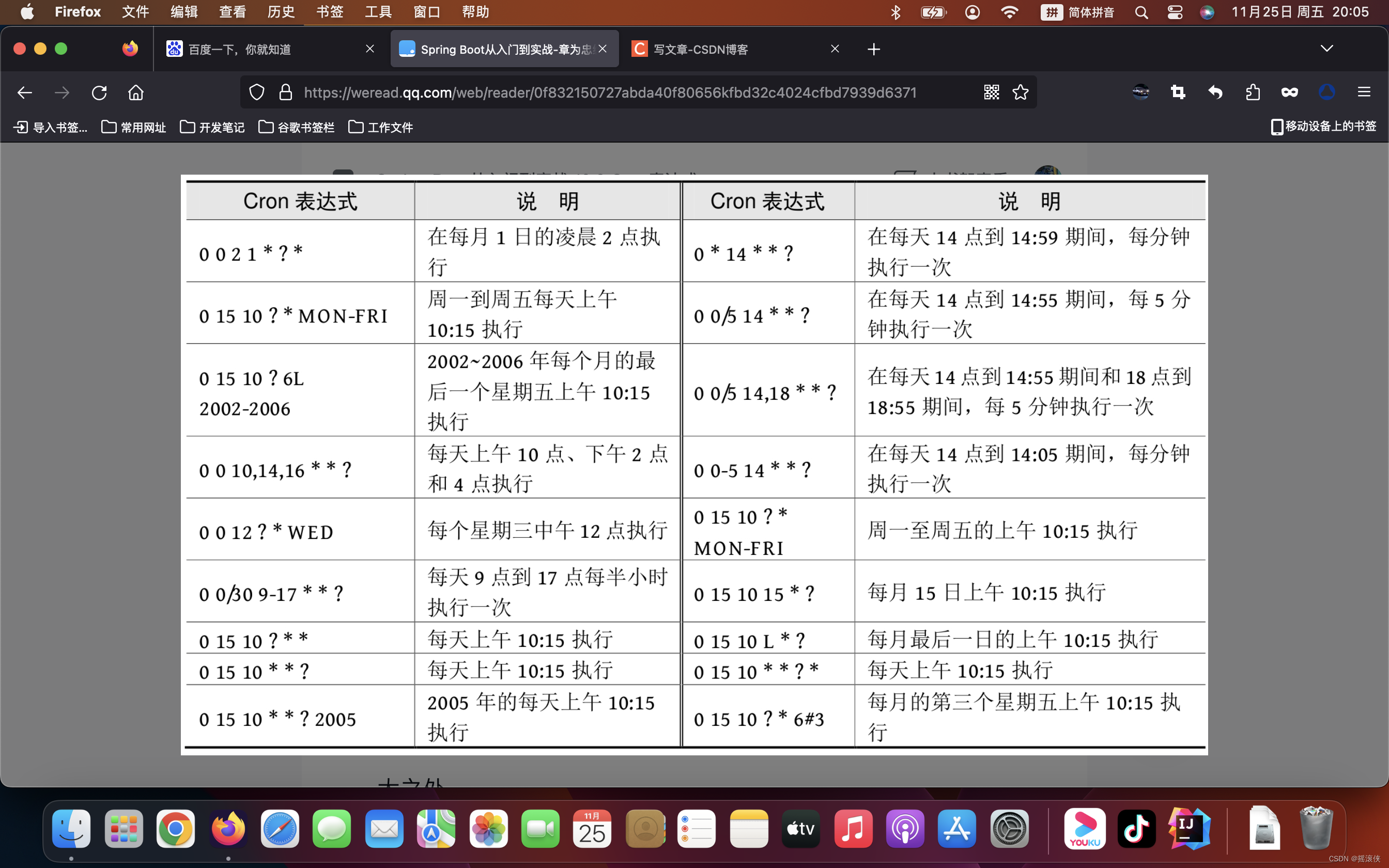 cron表达式，结构、字段说明、特殊字符说明、常用表达式