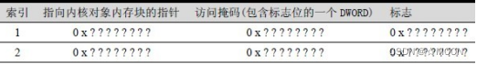 ここに画像の説明を挿入します