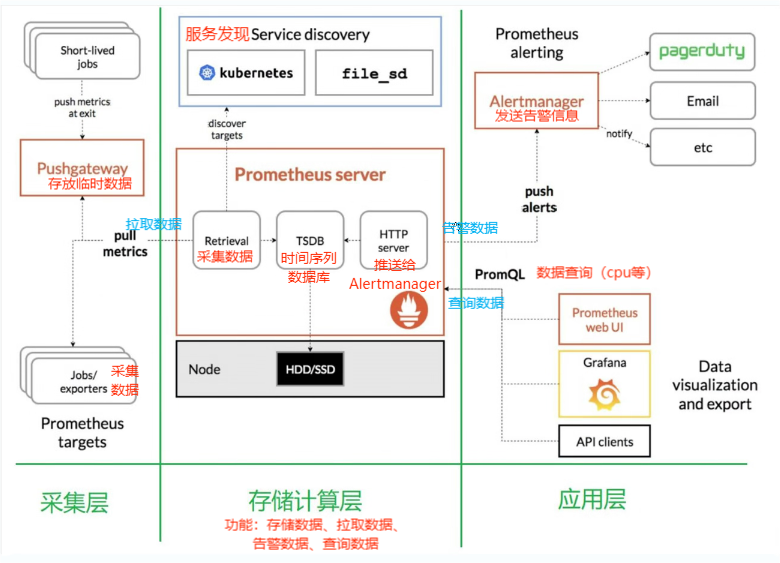 外链图片转存失败,源站可能有防盗链机制,建议将图片保存下来直接上传