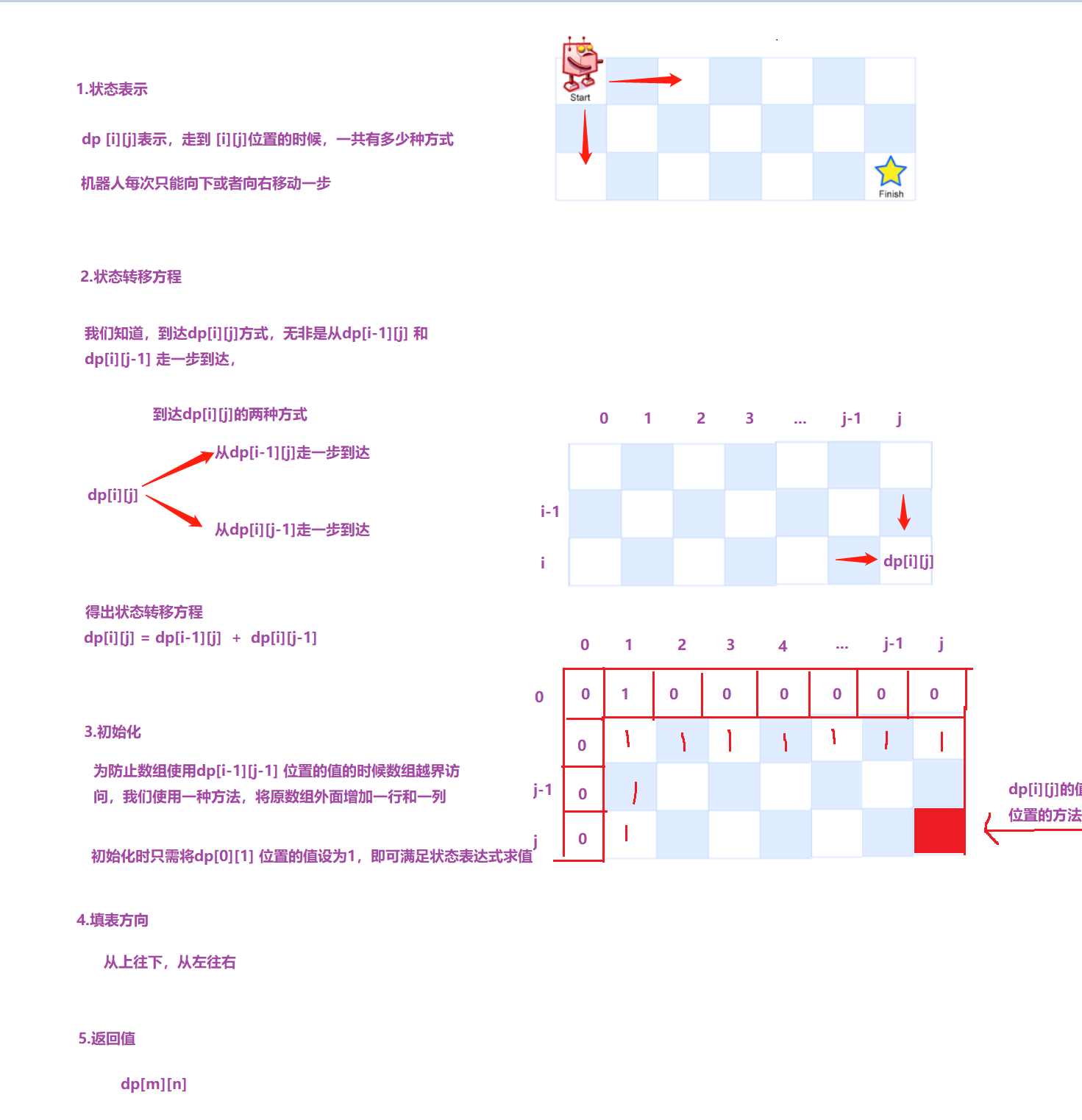 ここに画像の説明を挿入