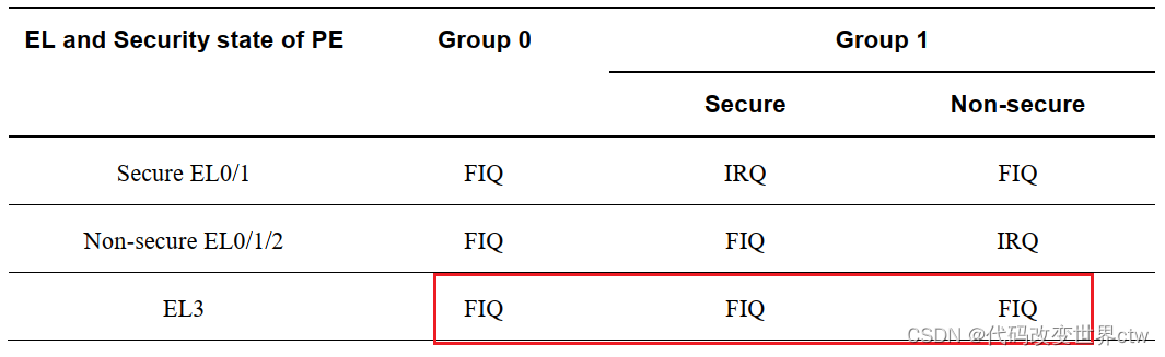 在这里插入图片描述 在这里插入图片描述