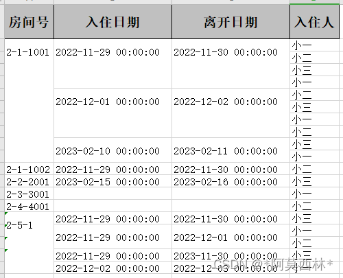 easyexcel导出中自定义合并单元格,通过重写AbstractRowWriteHandler